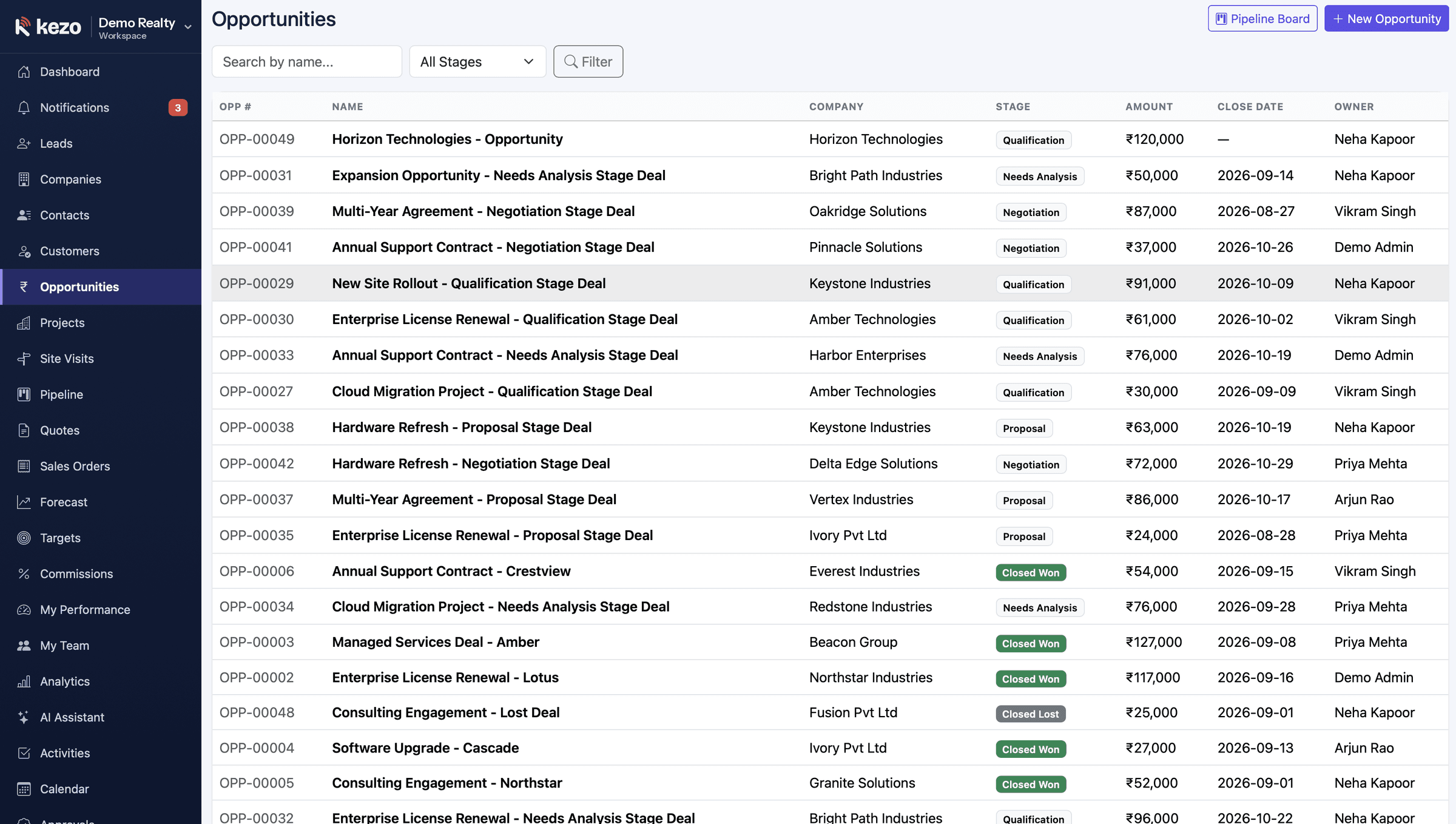Opportunities list with stages, amounts, close dates and owners